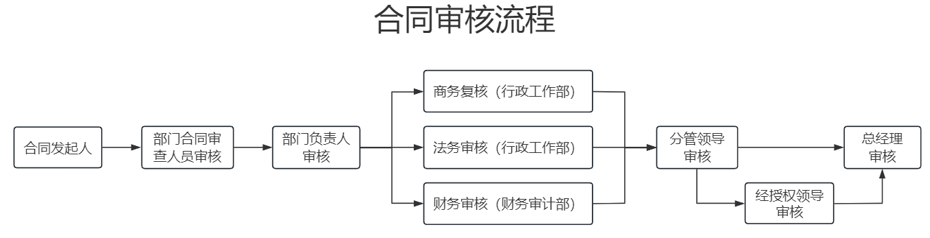 1720162665942964.png 圖片1.png